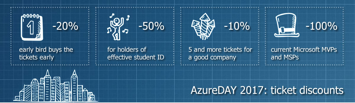 Azureday 2017 Ukraine